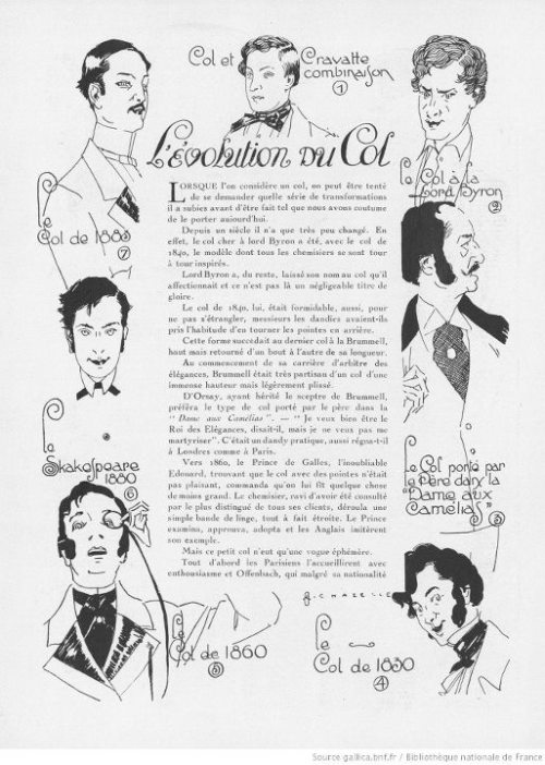 moika-palace:  “Evolution of the collar,” Monsieur magazine, 1920s. (Img. src.) 