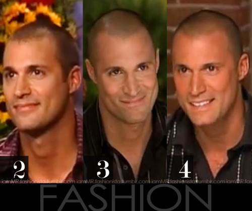 ANTM&rsquo;s very own SEXY NOTED FASHION PHOTOGRAPHER - MR. NIGEL BARKER The 2nd longest judge e