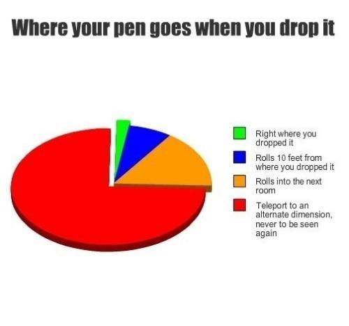 And All That Fun Stuff