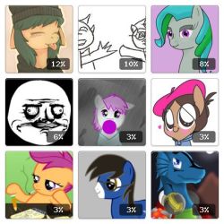 Tumblr Crushes: stormymanda ariyous-dusk pondesteranosis did-you-kno bubblegum-bursts randommodponyisrandom pokehidden stormy-kun493 askwryn 