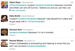projectunbreakable:  Why do you support #ProjectUnbreakable?