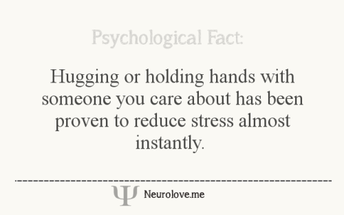 Neurolove.me