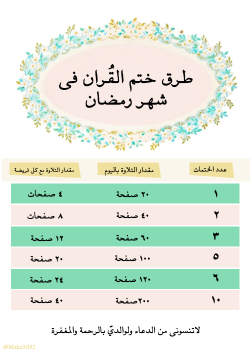 inspiration-92:  لِ نجعل رمضان مختلفاً هذا العام . فلعله اخر رمضان لنا :”)  