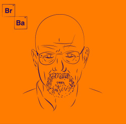  well looks like walter white is now an element