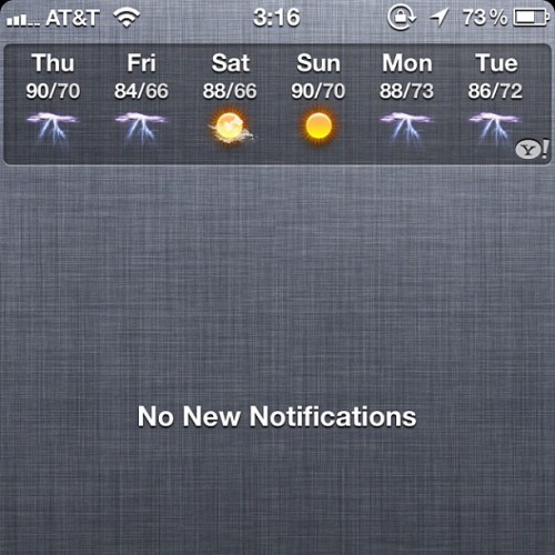 Depressing. Nobody to talk to. (Taken with Instagram)