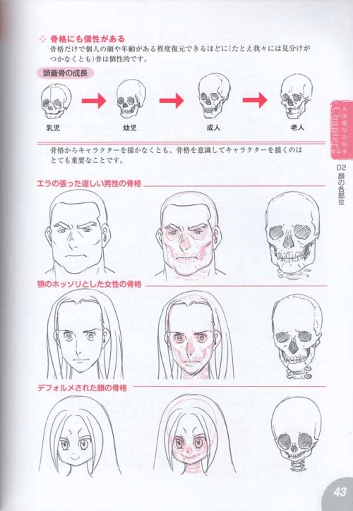 chikasartrefblog - Chika's Art Ref Blog