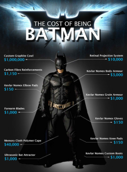 thederekknightrises:  actuallybatman:  punkgotfat:  The Cost Of Being Batman  and yet it never occurs to the citizens of gotham that whoever is batman needs to be a billionaire  You’re talking about a world where you can disguise yourself just by wearing