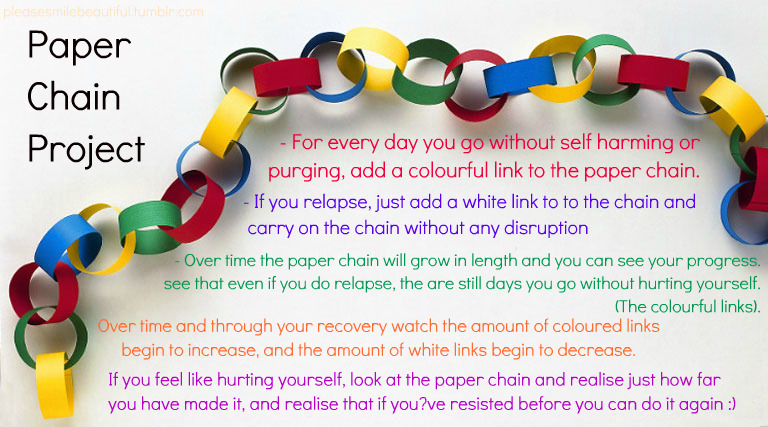 PAPER CHAIN PROJECT - For every day you go without self harming or purging, add