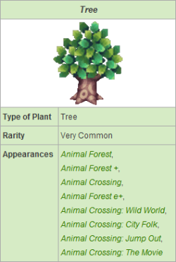 sableable:  don’t panic everybody tree