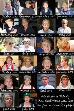 niakk-joran:  Evolution of Niall Horan 