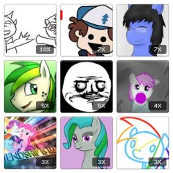 Tumblr Crushes: ariyous-dusk ask-little-dipper nicestallion rangerpony did-you-kno bubblegum-bursts epicbroniestime pondesteranosis poofdoodleactionforce 