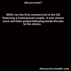 did-you-kno:  Source 