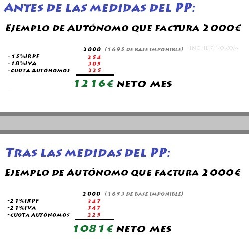 Porn photo finofilipino:  Autónomos, antes de septiembre