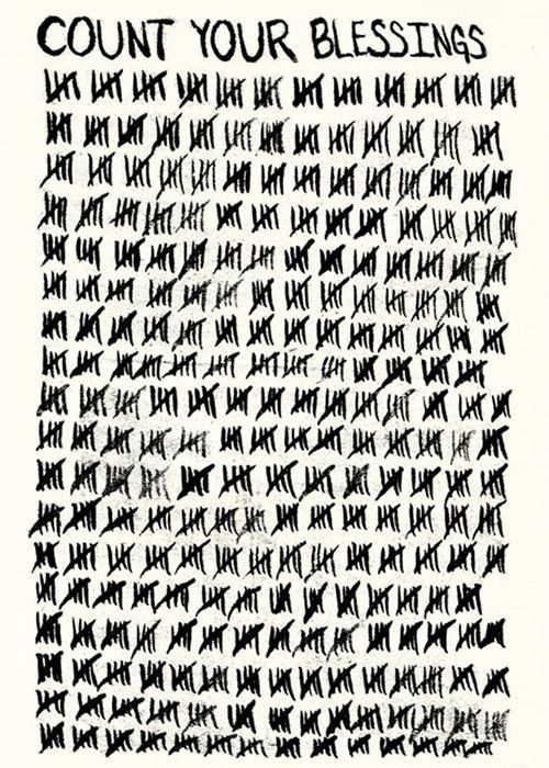 Trying To Find Myself.