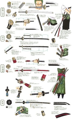 anna-hiwatari:  All about Zoro’s katana 