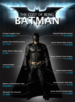 Ser Ironman es más del doble de caro que ser Batman… Y eso sin contar la IronVan…  Además de pintarse los abdominales ahora resulta que es un superhéroe lowcost…