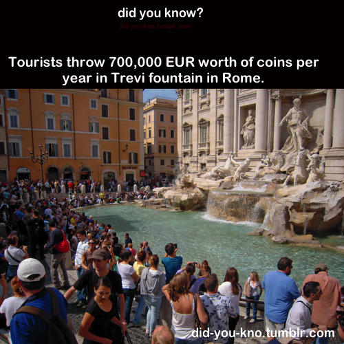 did-you-kno:  Source
