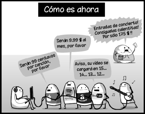 Industria musical: antes vs ahora La verdad es que antes de la existencia de internet y con la obligatoriedad de darle soporte físico a la música, las discográficas eran ESENCIALES para difundir la música por el mundo. Ahora ven que pierden sentido,