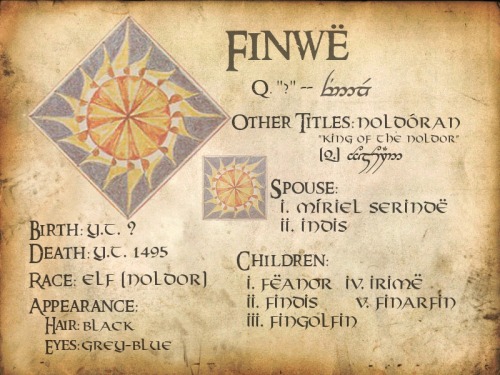 trelan:Tolkien Heraldry — Finwë