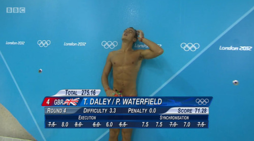 locasmanias:   When Olympics accidentally becomes porn.  