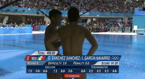 locasmanias:   When Olympics accidentally becomes porn.  
