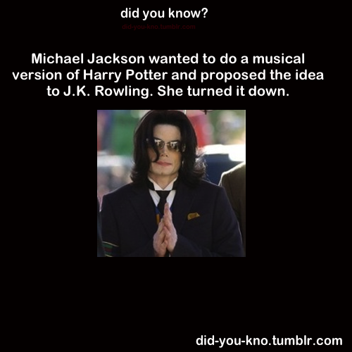 did-you-kno:  Source