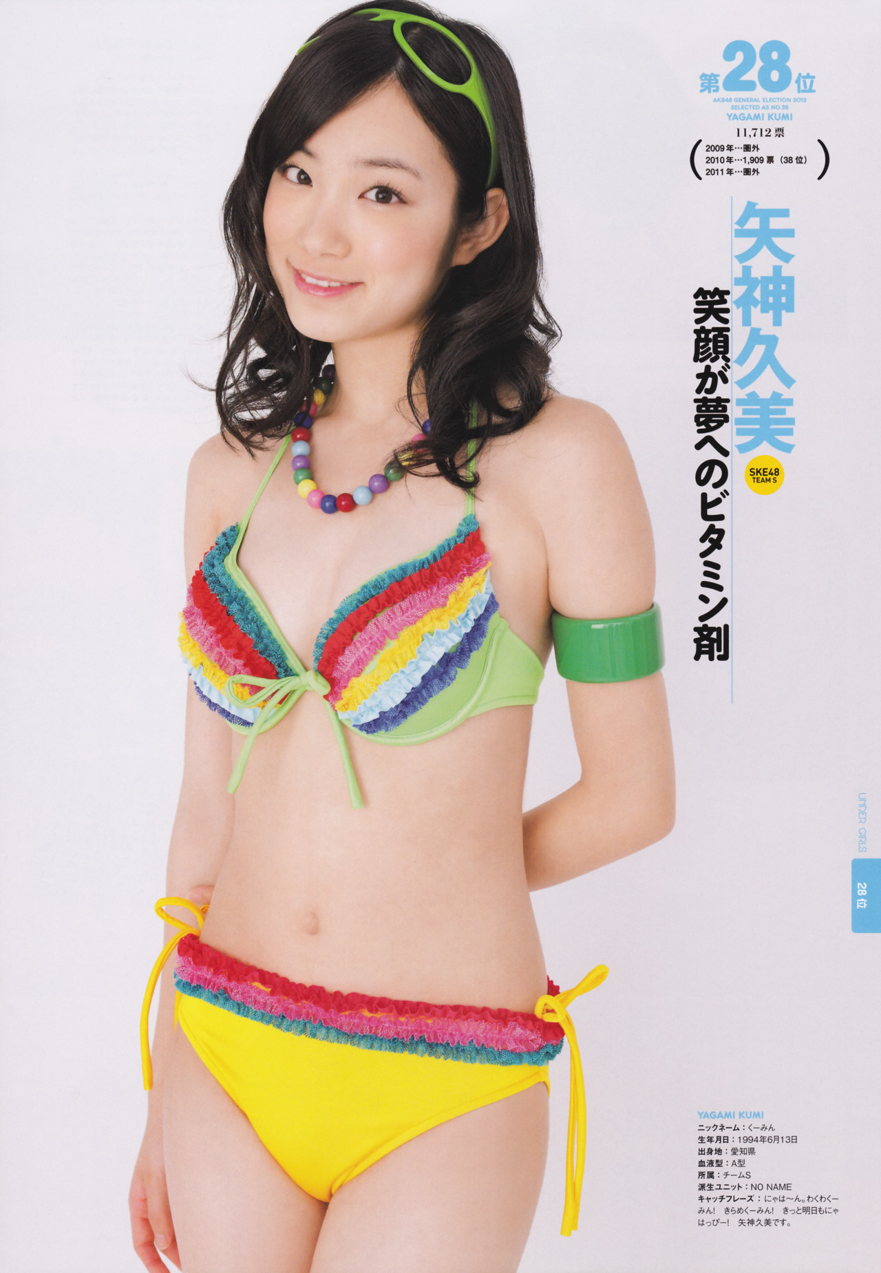 tt48:  AKB総選挙！水着サプライズ発表 2012 第28位　矢神久美