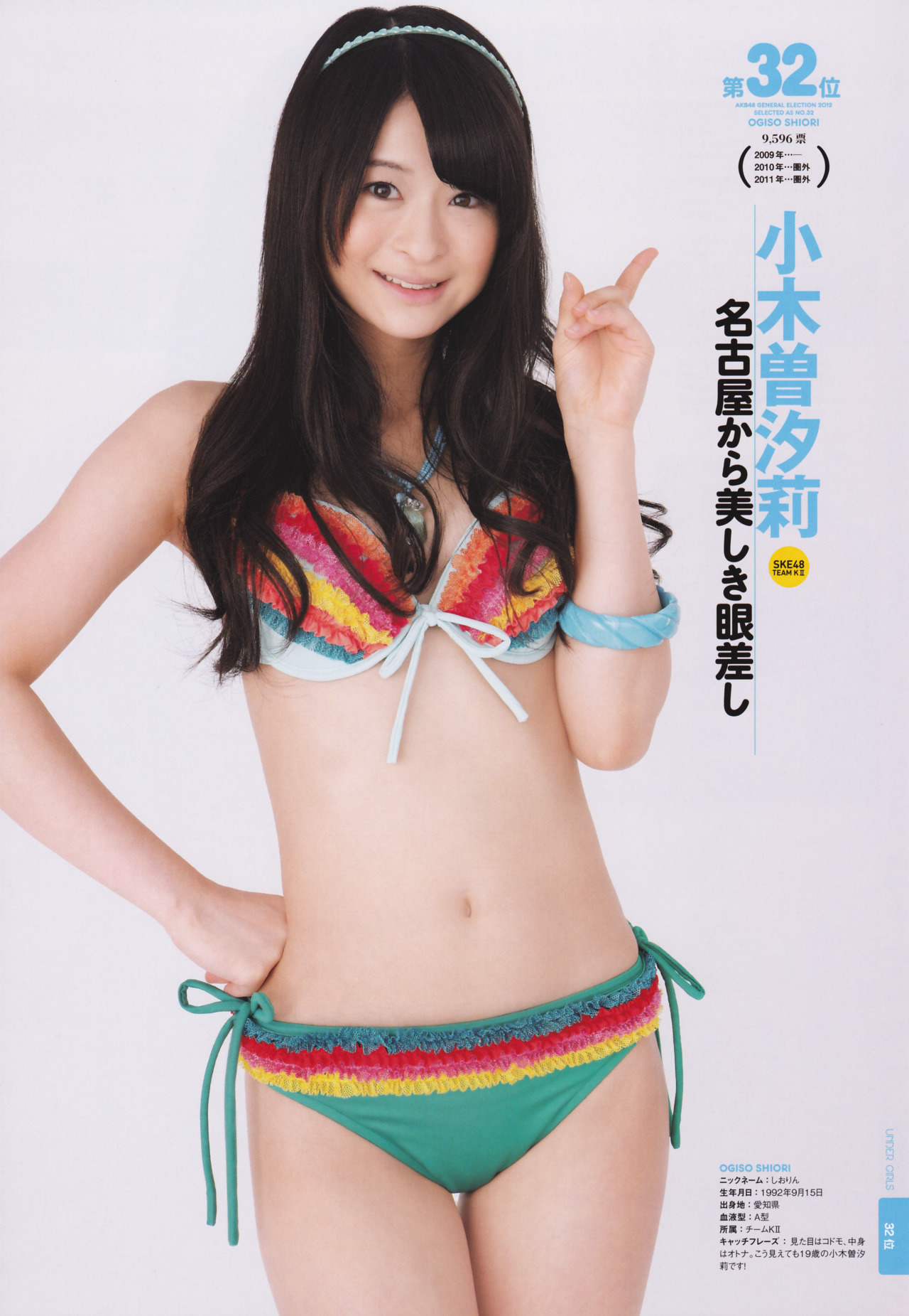 tt48:  AKB総選挙！水着サプライズ発表 2012 第32位　小木曽汐莉