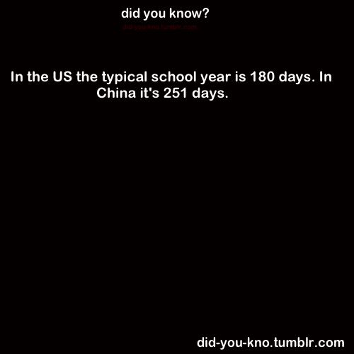 did-you-kno:  Source