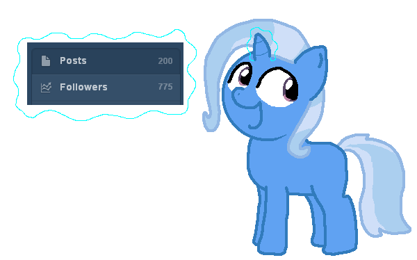askthegweatandpowewfultwixie:  just look at that… 200 posts alweady and then of