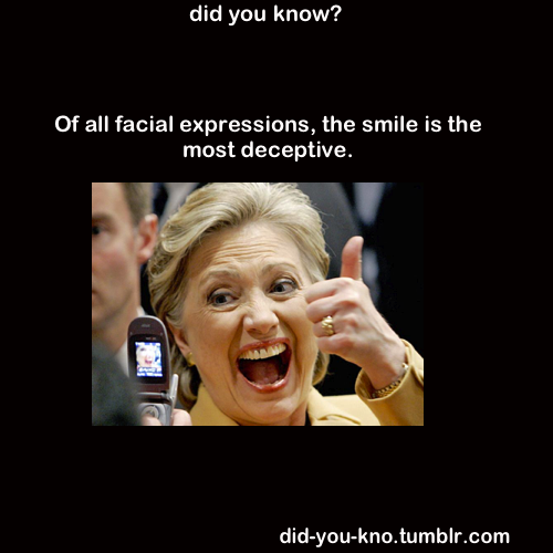 did-you-kno:  Source: Eckman, Paul. 2003. Emotions Revealed.