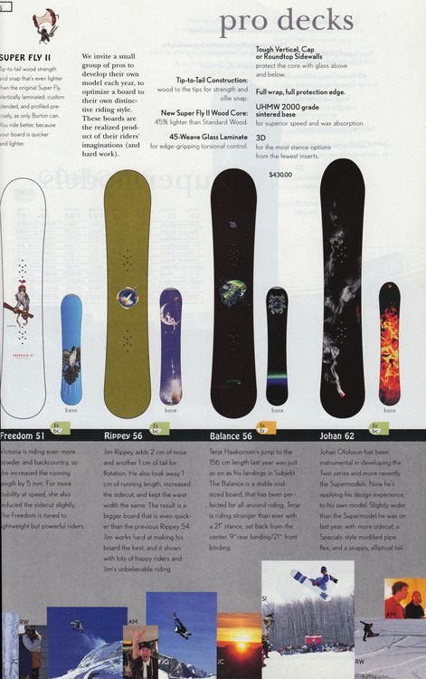 Gaan kleuring Bedrog snowboard collector — Burton Balance (1998)