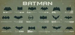 Batman through the ages