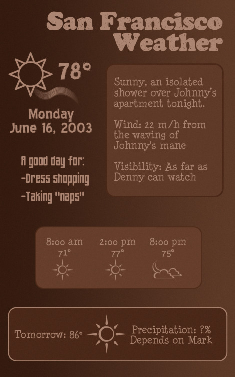 getyourspoons: The weather forecast the first day of The Room.