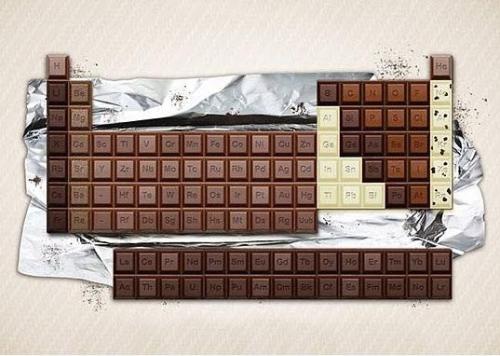 some-baka:   everyoneisexterminate:   korihw:   there is no way I wasn’t gonna reblog this   Careful, those lower chocolates may make your stomach  Unstable       Dude haha I’d want this haha. Done with chem lab final. Just chem Lecture, polisci,