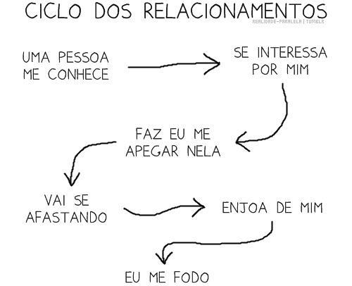 Eder Moreira