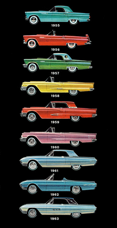  Ford Thunderbird models, 1955-1963 