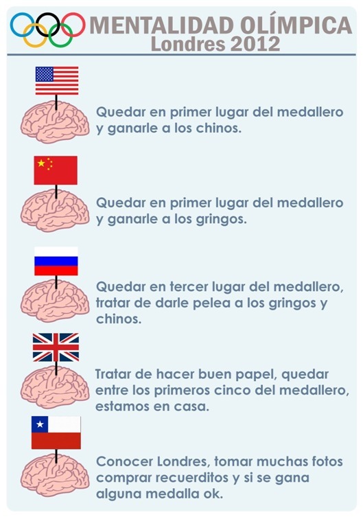ÑE