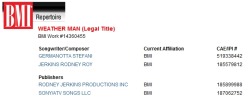 Rumor/NOT: Gaga registered a new song on