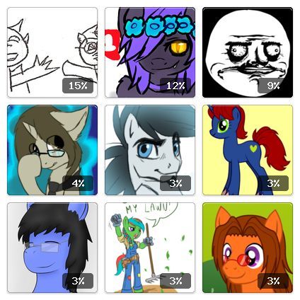 Tumblr Crushes: ariyous-dusk blueruka did-you-kno northern-pone thegamercolt askcandyheart nicestallion viziasnsfwreblogs nopony-ask-mclovin 