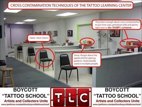 critink:  WHY YOU SHOULD BE BOYCOTTING REALITY TV TATTOOING  From the first days
