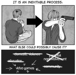 insanelygaming:  It is an Inevitable Process