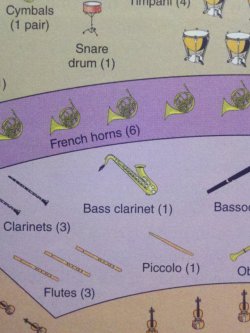 spookccasey:  marching-band-plot-twist:  catalyst97:  murderousmarchingbandblog:  Yeah. That’s a bass clarinet. Totally.   And that piccolo totally doesn’t look like a drumstick.  And it’s totally normal to have a golden oboe.  I’M JUST LAUGHING