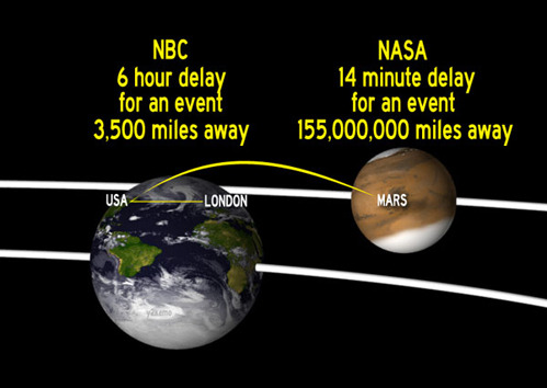 tastefullyoffensive:  NBC vs. NASA[via] 