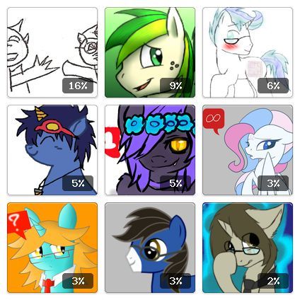 Tumblr Crushes: ariyous-dusk rangerpony divinitypony simonpony blueruka starcatcherscorner askmod-niblitz stormy-kun493 northern-pone 