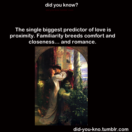 did-you-kno:  Source