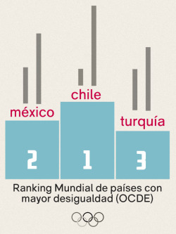 bototos:  ¡Medalla de oro! 