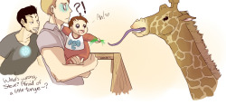 crazyk-c:  caroline-angel-of-the-lord requested a picture of Domestic Avengers at the zoo (and it was her idea to have Peter feeding the giraffes and Thor roaring with the lions!).As you can see I began to kind of lose it by the time I got to Loki.. (also