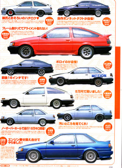 toyota-afficionado:  nice… here are the different trims of the ae86