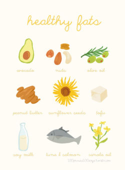 fitotivation:  daw-n:  health/well-being